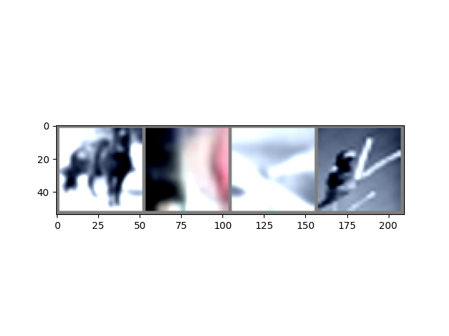 plot self supervised learning via barlowtwins