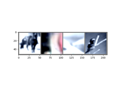 Barlow Twins: Self-Supervised Learning for clustering